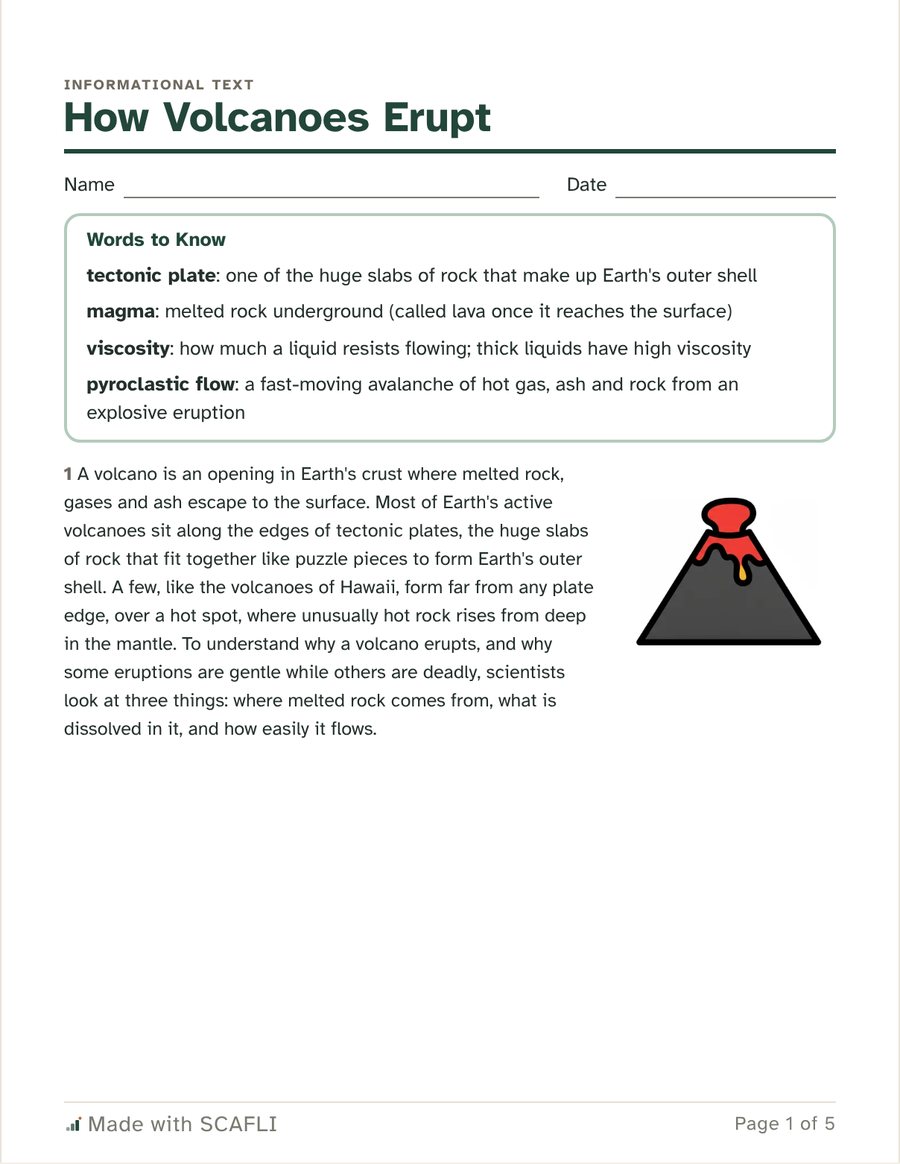 How Volcanoes Erupt: Words to Know (tectonic plate, magma, viscosity, pyroclastic flow), then the passage, followed by a page of text-dependent questions with sentence starters.