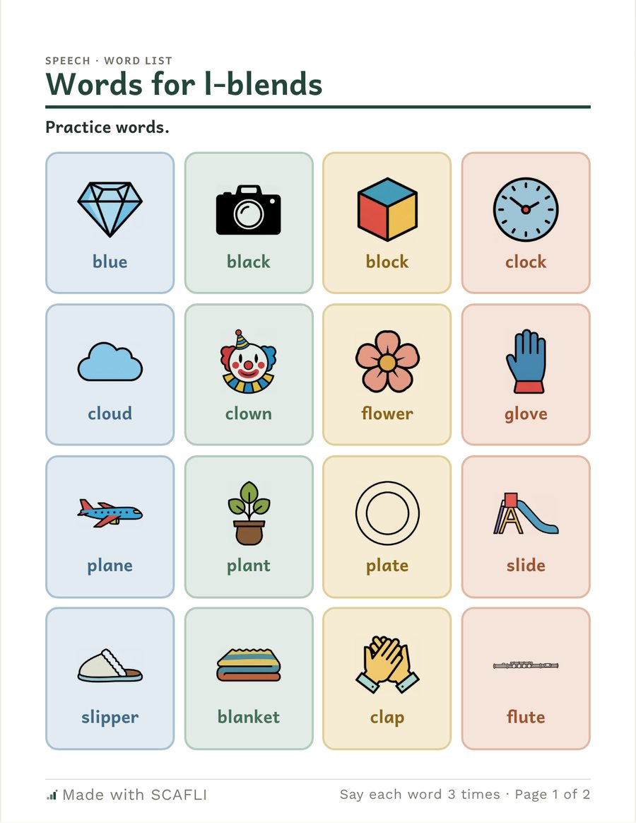 L-blends: blue, clock, plane: a page from this PDF