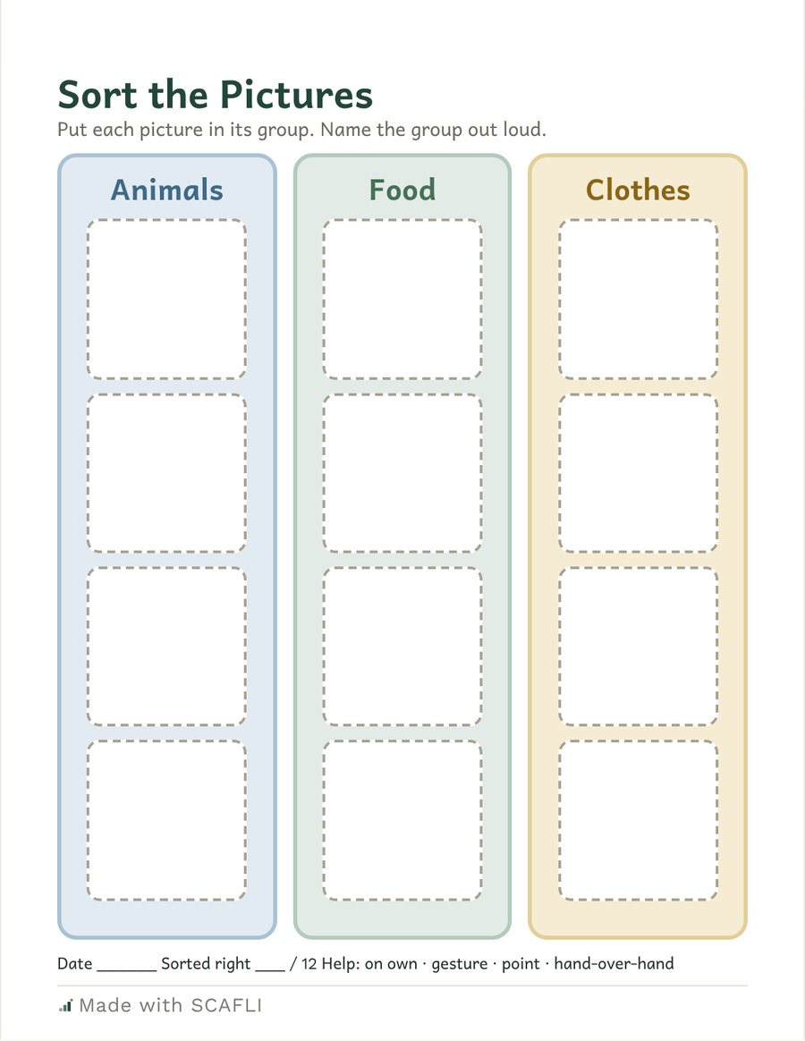 Sort the Pictures: three labeled columns for Animals, Food and Clothes, with a page of picture pieces to cut out (dog, cat, fish, frog, apple, banana, pizza, milk, shirt, pants, sock, shoe).
