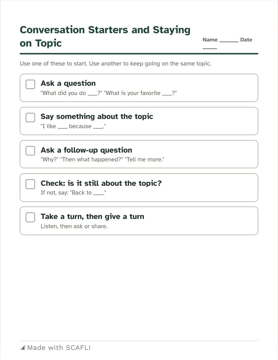 Conversation starters and staying on topic: a page from this PDF