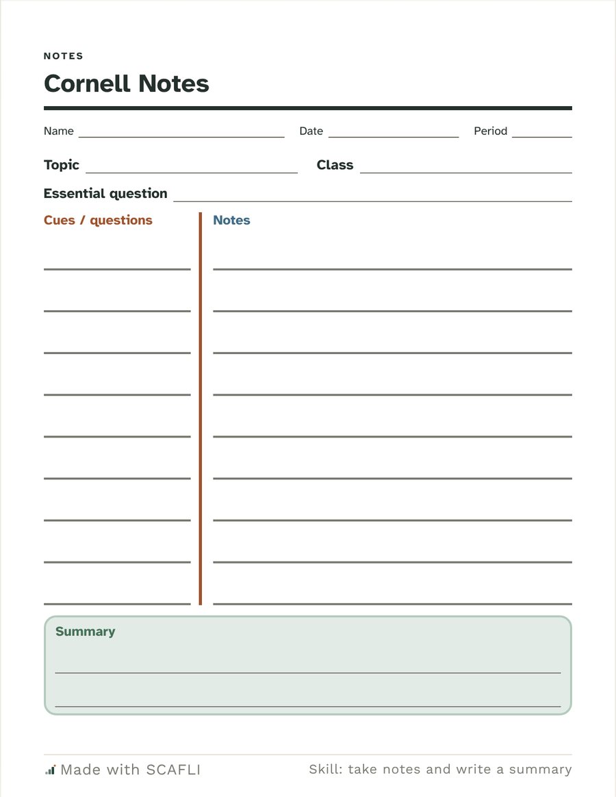 Cornell Notes: lines for name, date, period, topic, class and essential question, then a cues and questions column beside a notes column, and a summary box at the bottom.