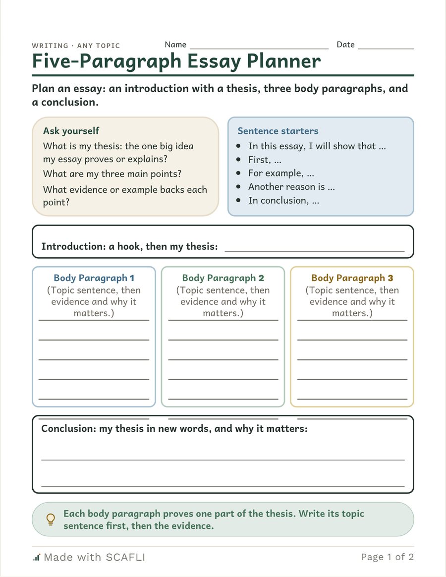 Five-paragraph essay planner: a page from this PDF