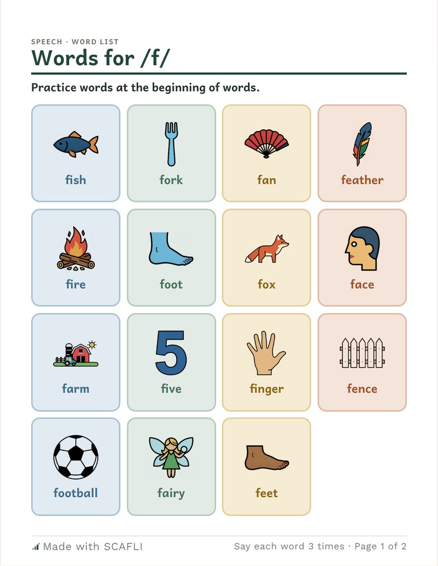 Words for /f/: a grid of picture cards for words that start with /f/, each with its word under the picture, then a page of short sentences with three circles to color for each try.