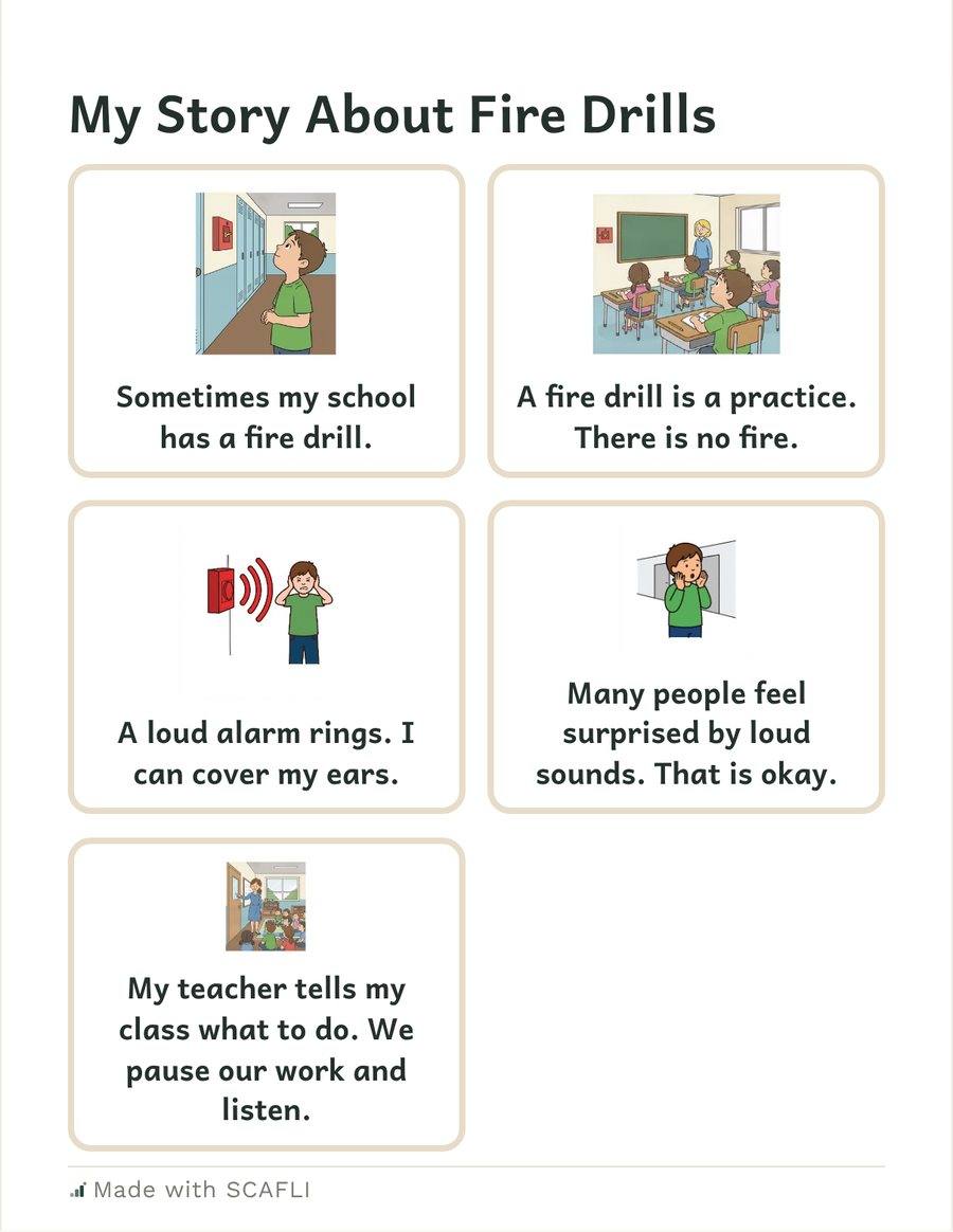 My Story About Fire Drills: picture panels that read Sometimes my school has a fire drill. A fire drill is a practice. There is no fire. A loud alarm rings. I can cover my ears.