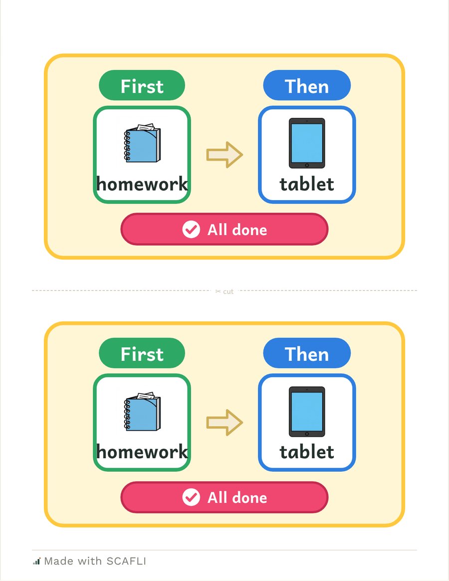 First homework, then tablet: a page from this PDF