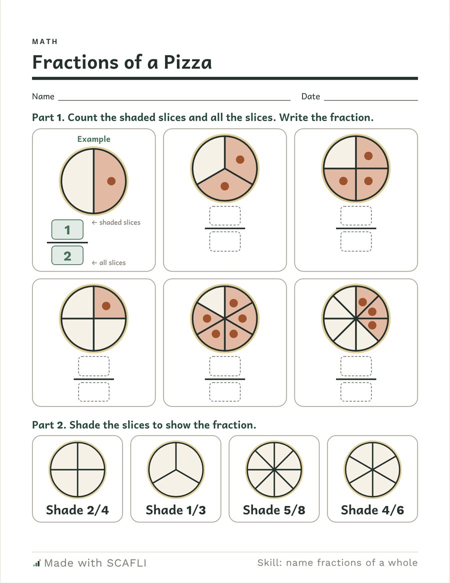 Fractions of a Pizza: pizzas with shaded slices and boxes to write the fraction, then empty pizzas to shade 2/4, 1/3, 5/8 and 4/6.