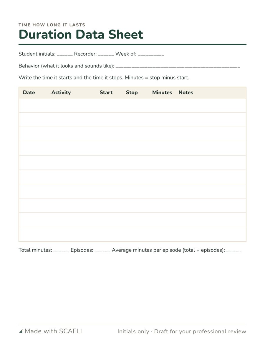 Duration (start and stop): a page from this PDF
