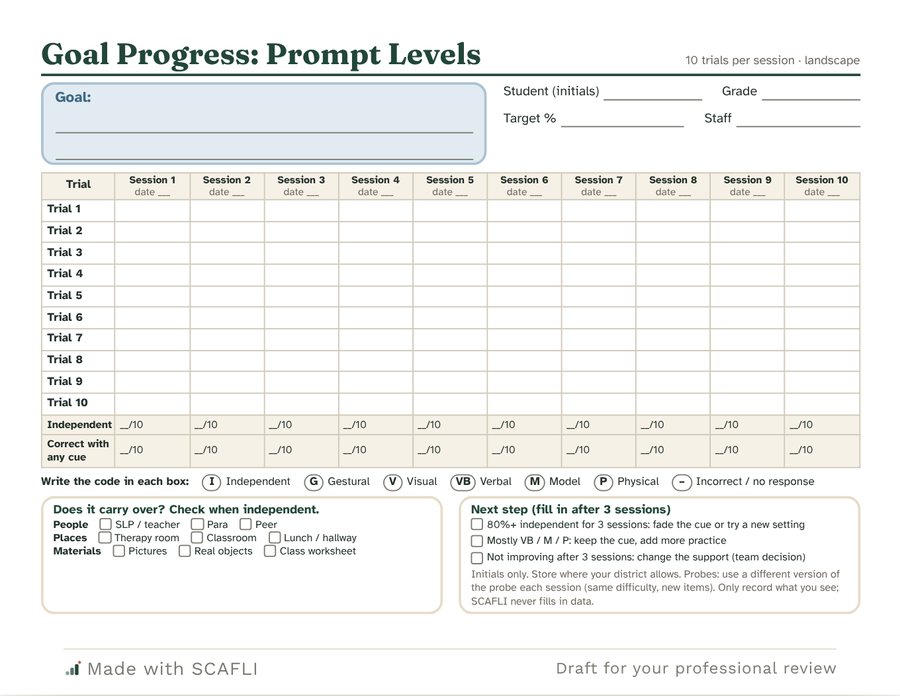Goal Progress: Prompt Levels. A landscape table with ten trial rows across ten session columns, rows for independent and correct-with-cue counts, a prompt code key, and boxes for carryover and next steps.