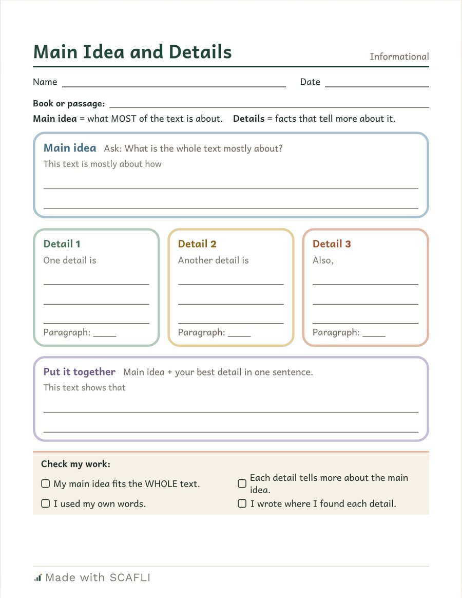 Main Idea and Details: a main idea box with a sentence starter, three detail boxes with a line for the paragraph number, a put it together box and a check my work list.