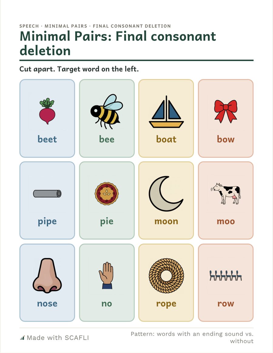 Final consonant deletion: boat and bow, pipe and pie: a page from this PDF