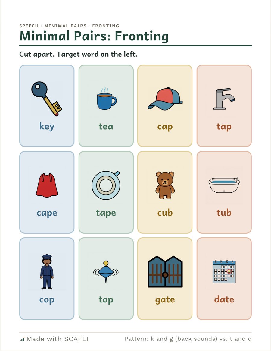 Minimal Pairs: Fronting. Picture cards in pairs to cut apart: key and tea, cap and tap, cape and tape, cub and tub, cop and top, gate and date.