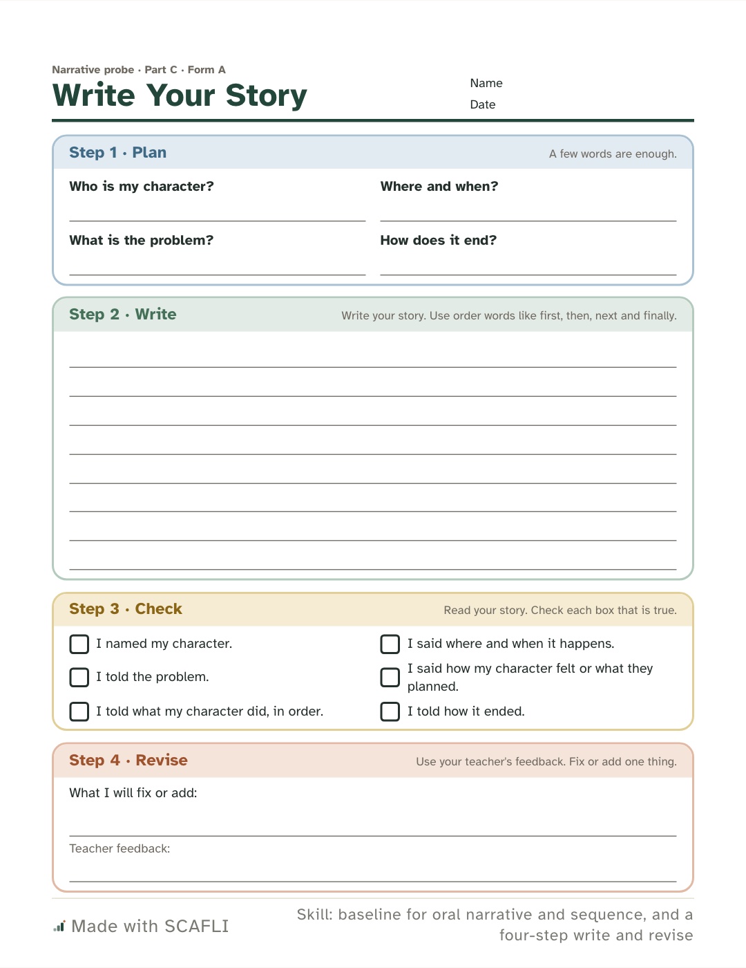 Part C: write your own story: a page from this PDF