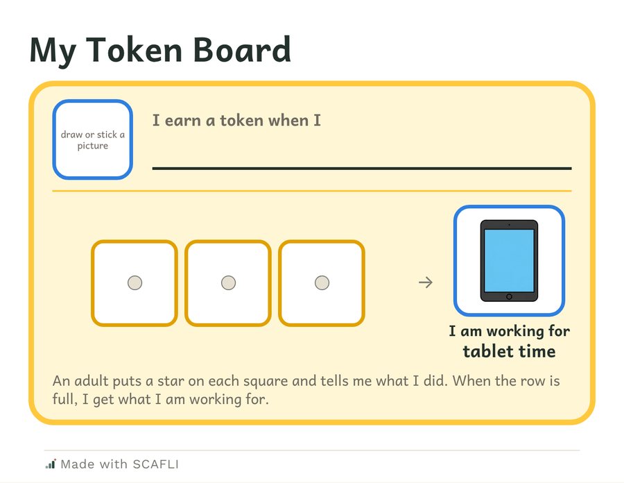 3 tokens for tablet time: a page from this PDF