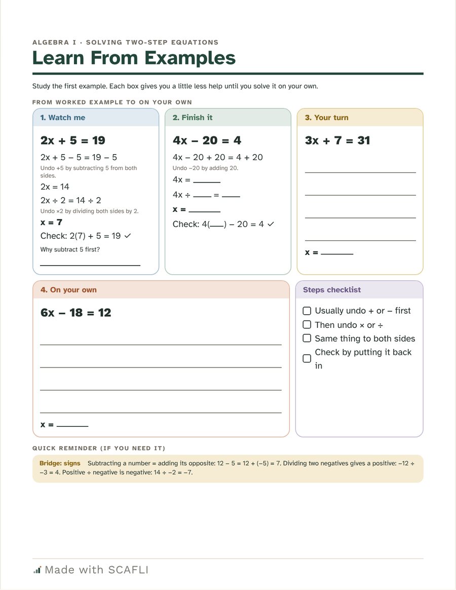 From worked example to on your own: a page from this PDF