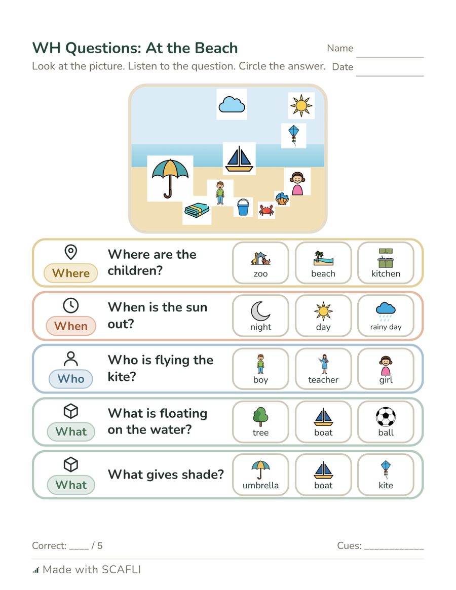 At the beach: a page from this PDF