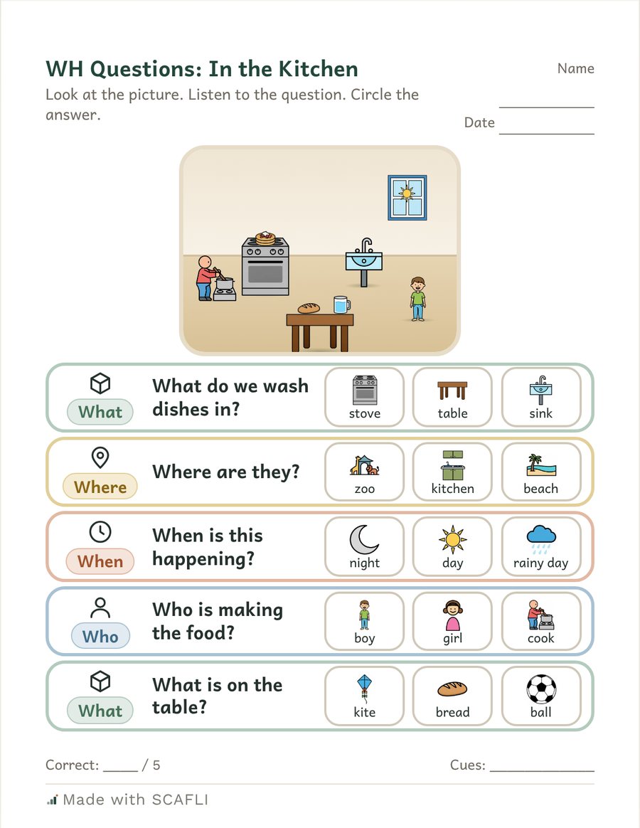 WH Questions: In the Kitchen. A kitchen picture with a cook at the stove, a sink, a table with bread and a child, then five questions each with three picture answers to circle.