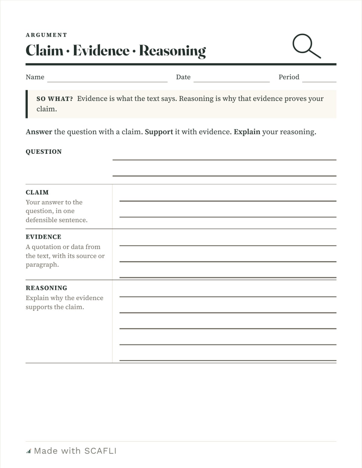 Claim, evidence, reasoning