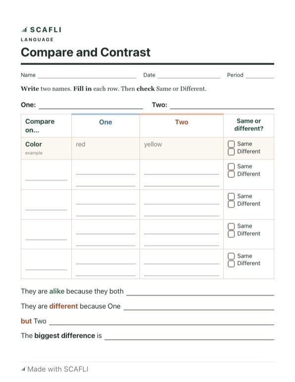 Compare and contrast