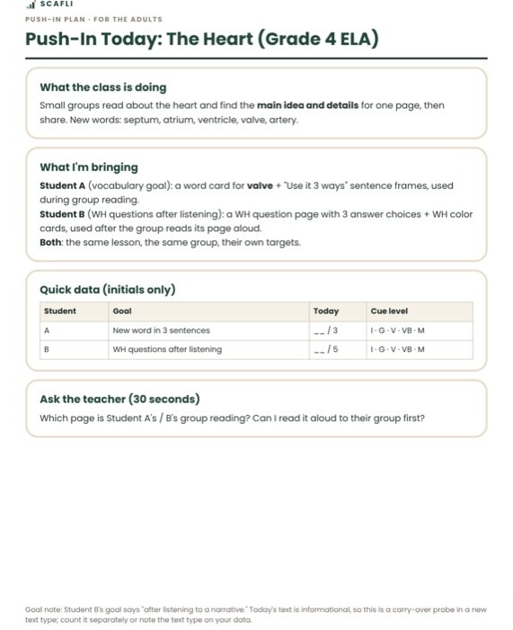 A push-in plan for the therapist: what the class is doing and what to bring