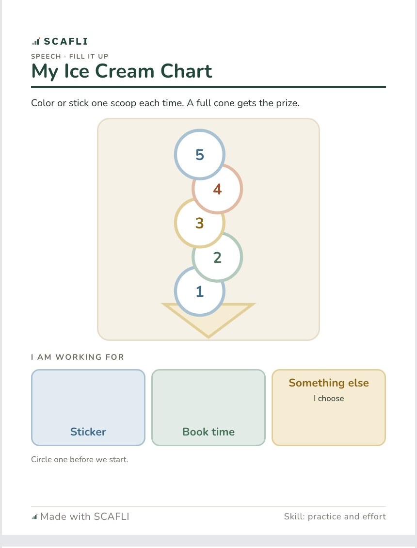 Ice cream reward chart