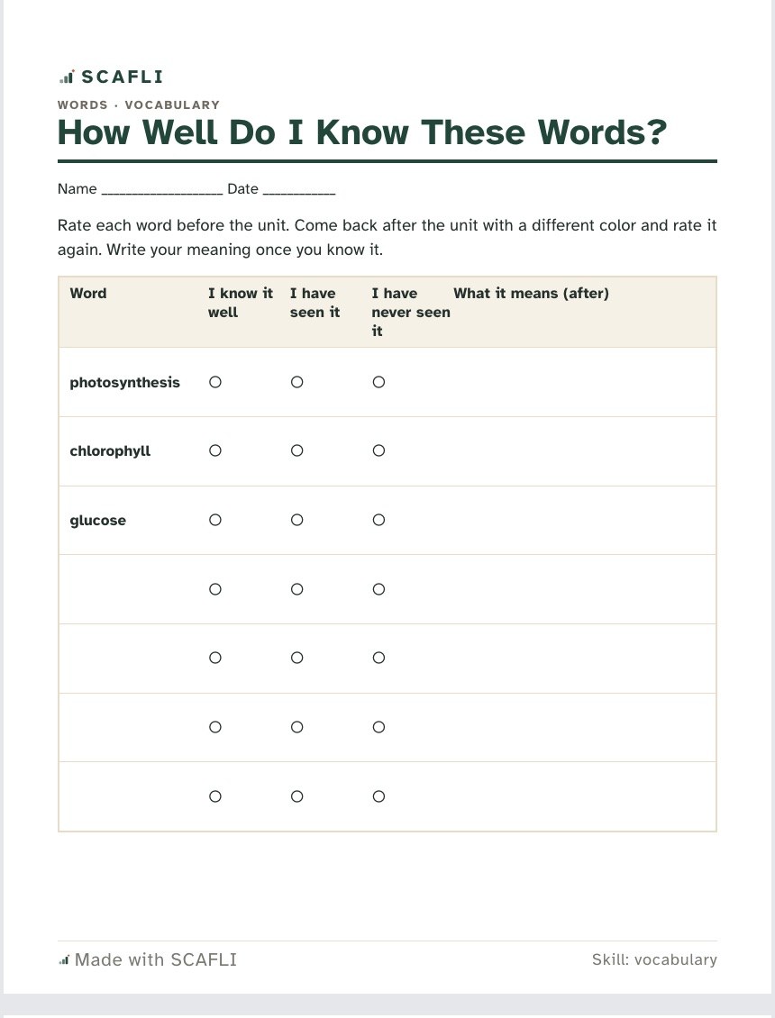 A vocabulary self-rating page